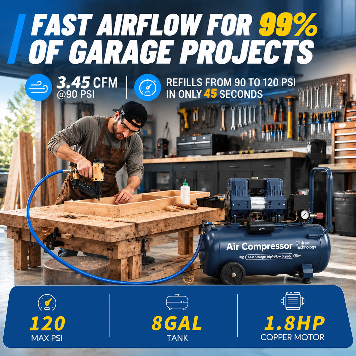 AprLeaf 8 Gallon Oil-Free Air Compressor, Portable 65dB Quiet Air Compressor Tank, 120 PSI Max Pressure, 3.45 CFM@ 90 PSI for Auto Repair Garage Air Tools Tire Inflation Spray Painting Woodworking