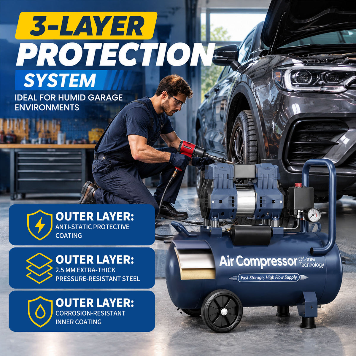 AprLeaf 8 Gallon Oil-Free Air Compressor, Portable 65dB Quiet Air Compressor Tank, 120 PSI Max Pressure, 3.45 CFM@ 90 PSI for Auto Repair Garage Air Tools Tire Inflation Spray Painting Woodworking