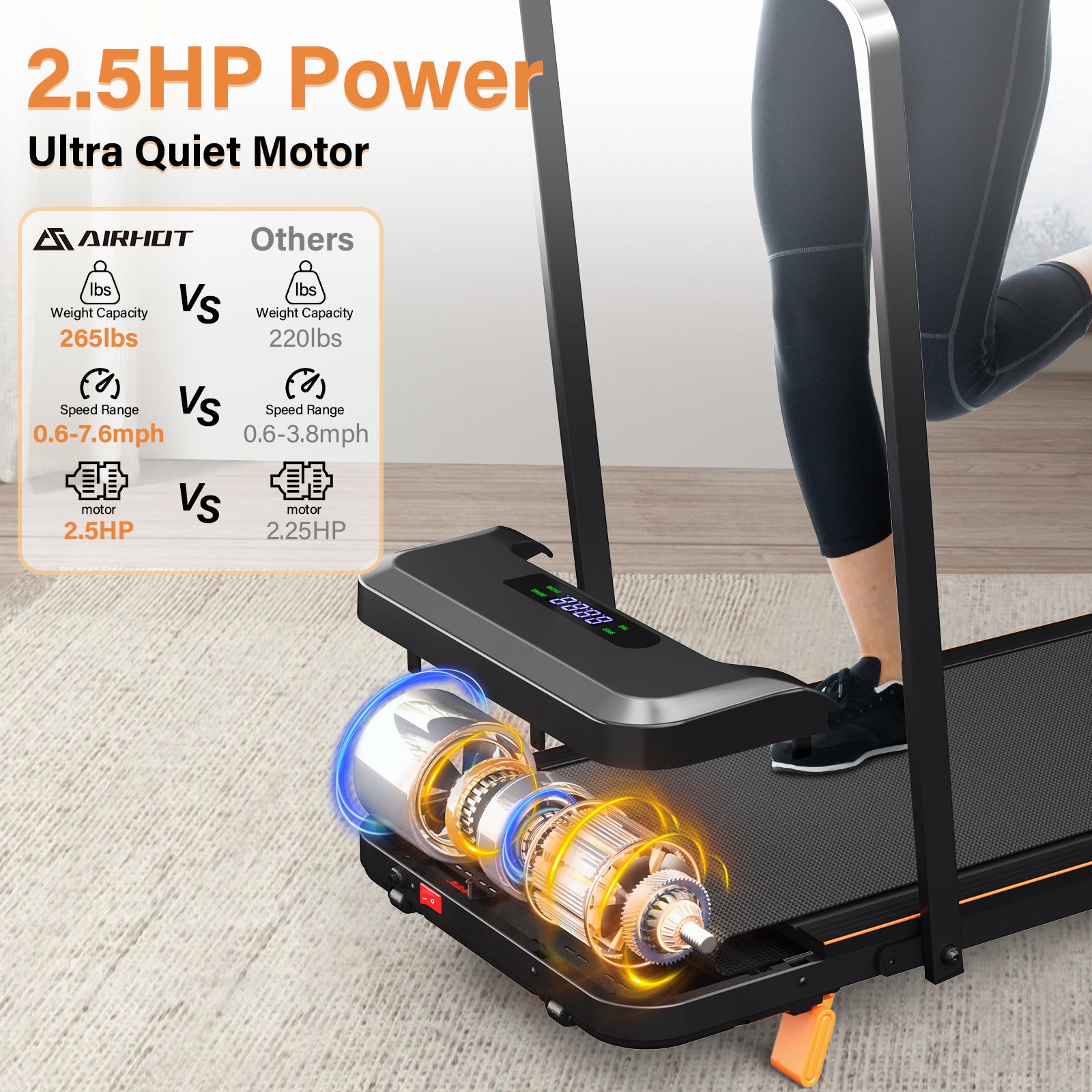 AprLeaf Walking Pad Treadmill with 6% Incline handle and Remote Control, Compact Under Desk Treadmill for Home& Office, 300 lbs Weight Capacity
