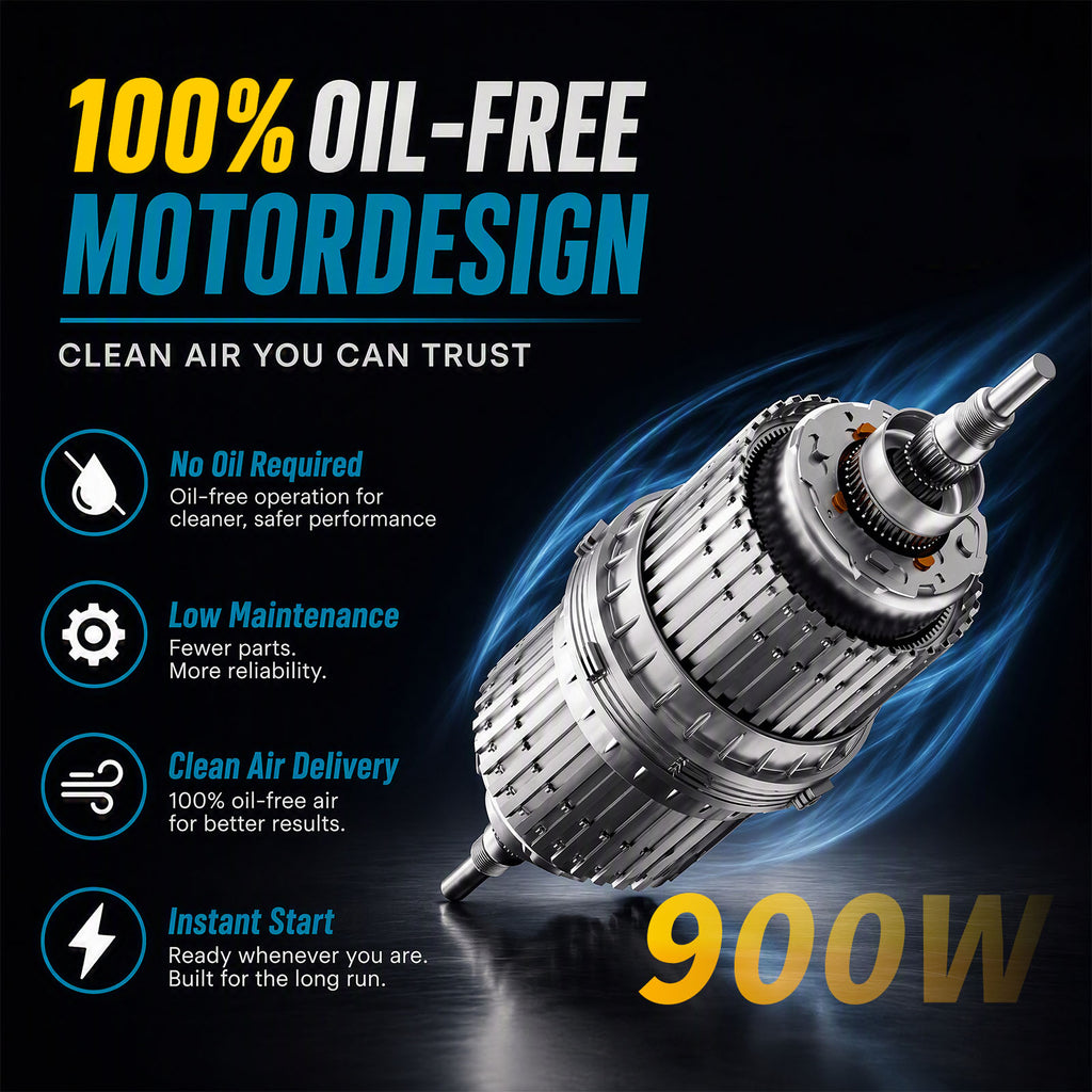 AprLeaf 8 Gallon Oil-Free Air Compressor, Portable 65dB Quiet Air Compressor Tank, 120 PSI Max Pressure, 3.45 CFM@ 90 PSI for Auto Repair Garage Air Tools Tire Inflation Spray Painting Woodworking