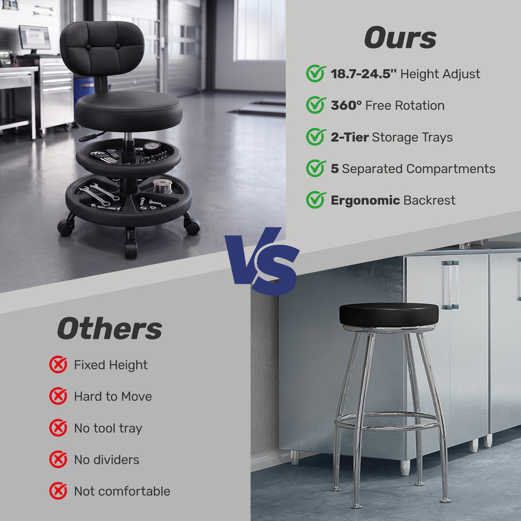 Aprleaf Shop Stool with Wheels for Garage, Rolling Mechanics Chair with Backrest, Adjustable Height Heavy Duty Garage Stool with Double Storage Tray, Swivel Task Chair for Workshop Kitchen Salon